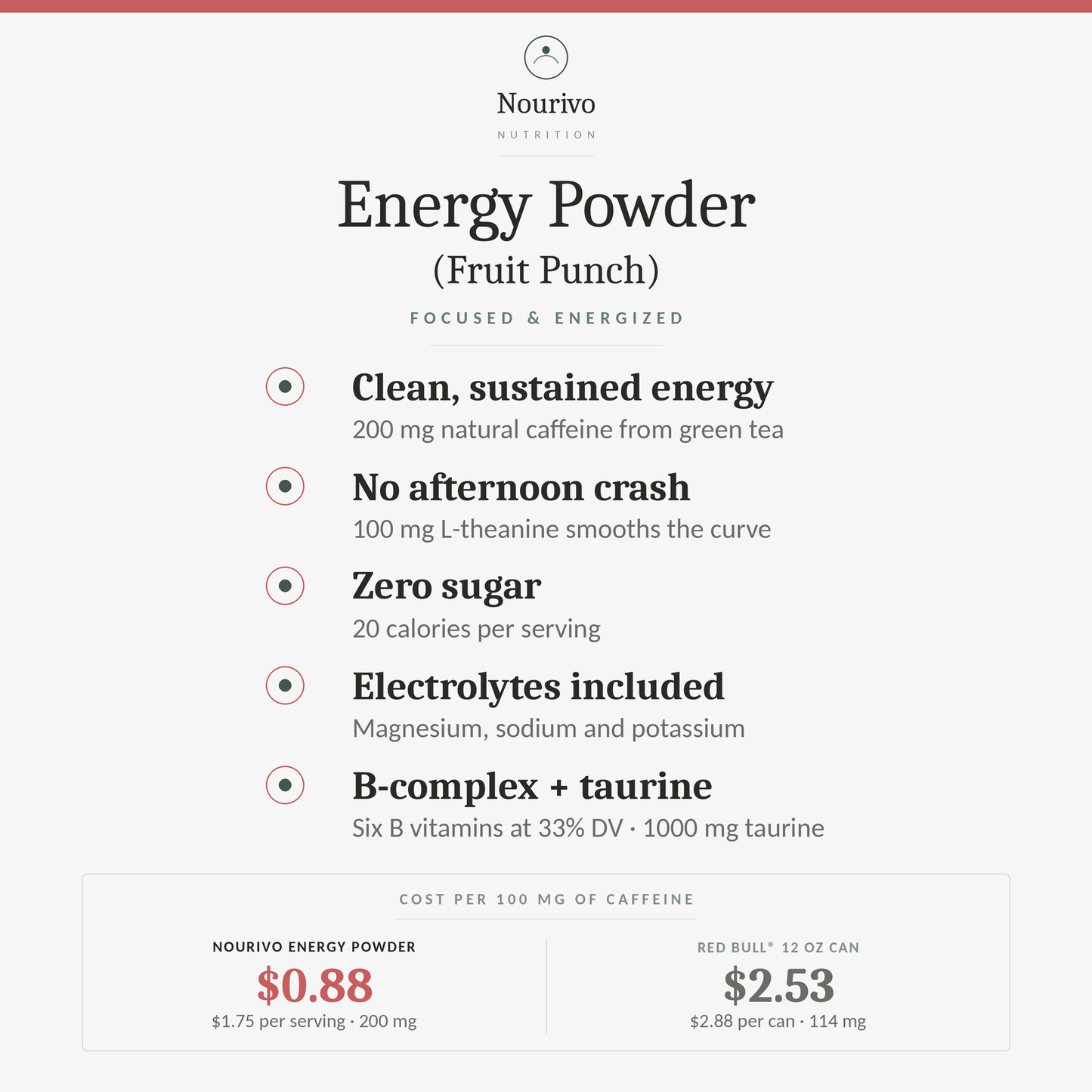 Energy Powder (Fruit Punch)