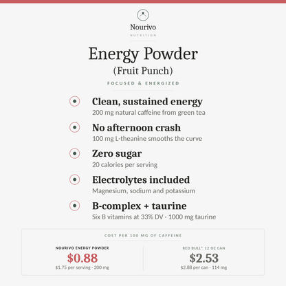 Energy Powder (Fruit Punch)