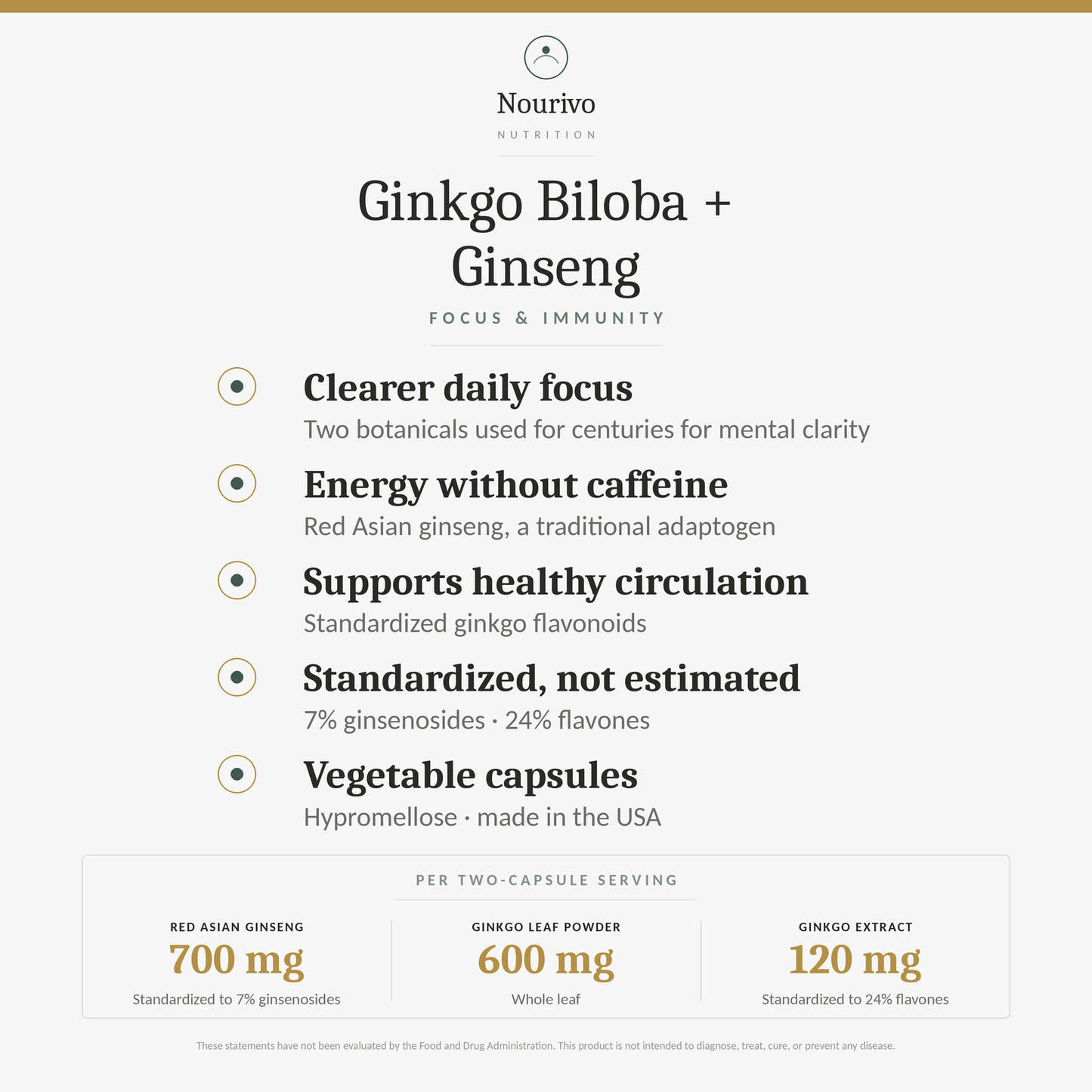 Ginkgo Biloba + Ginseng
