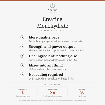 Creatine Monohydrate