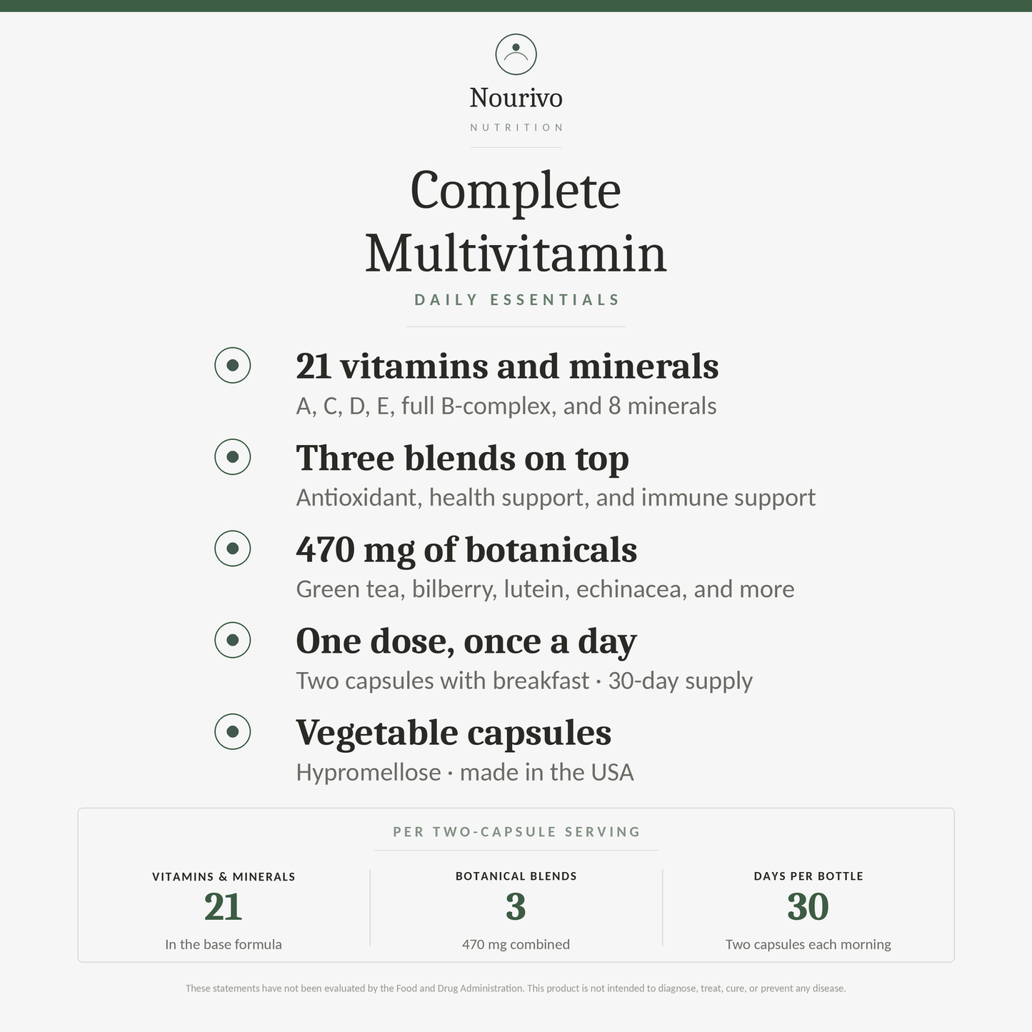 Complete Multivitamin