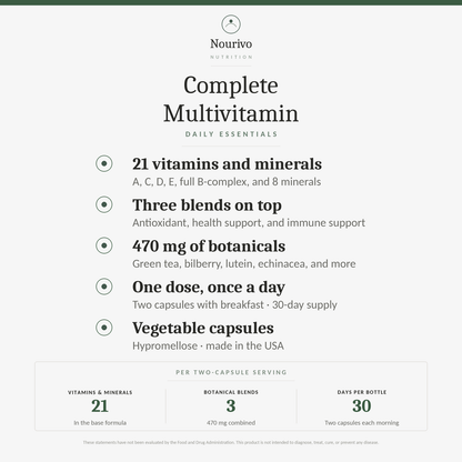 Complete Multivitamin