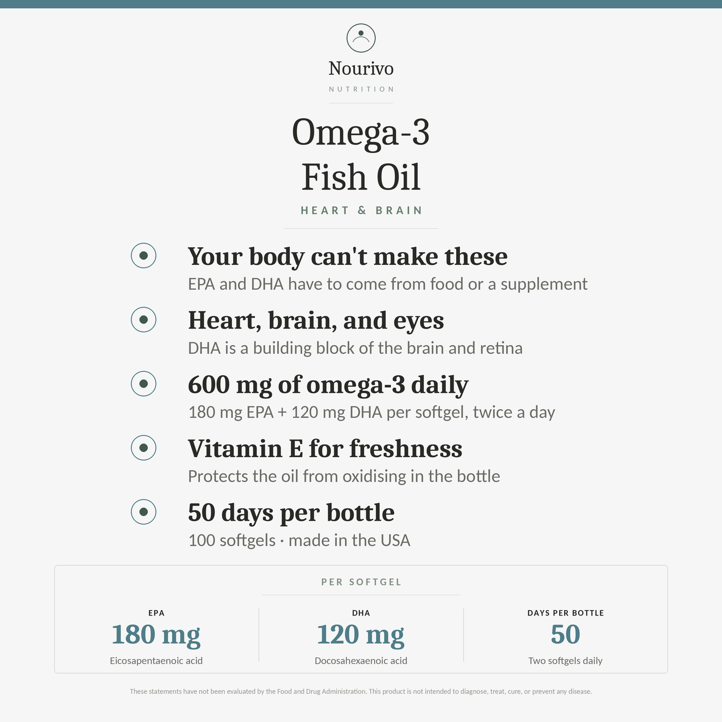 Omega-3 EPA 180mg + DHA 120mg