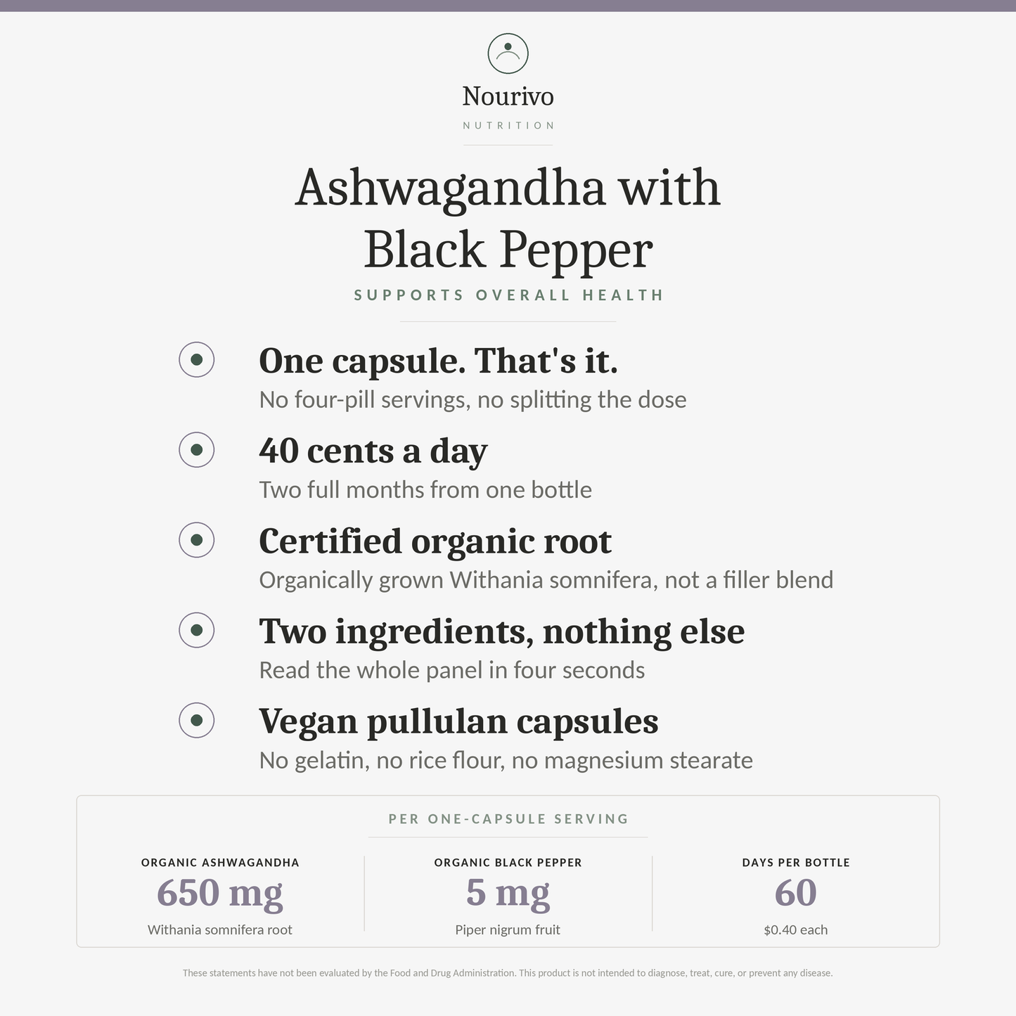 Ashwagandha