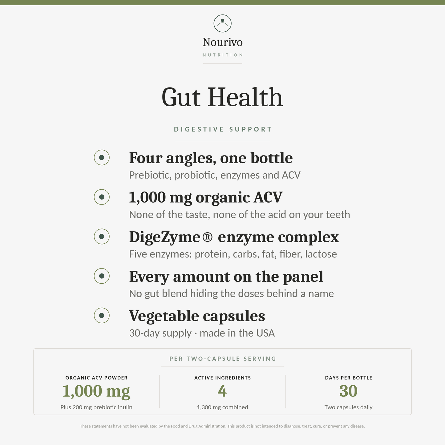 Gut Health