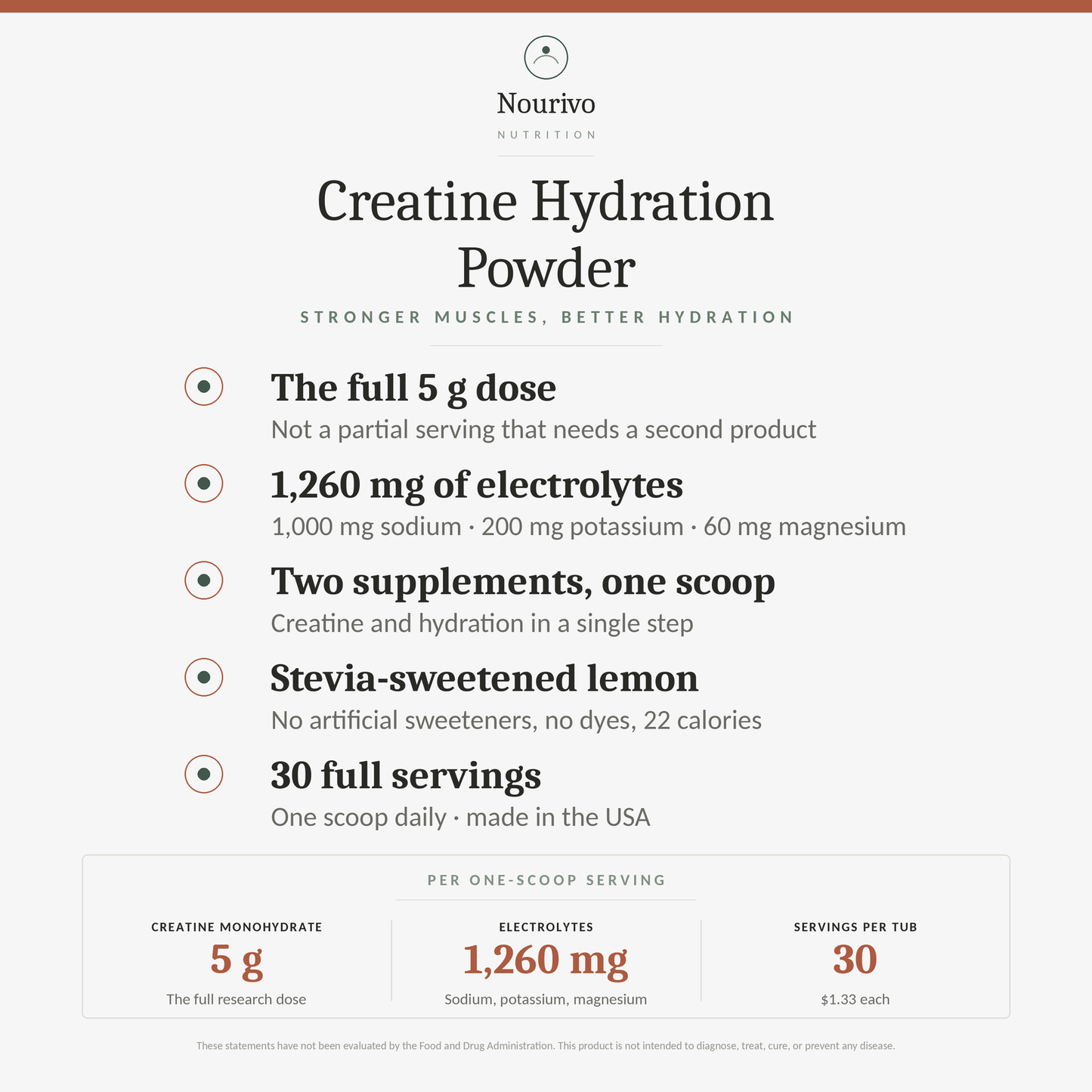 Creatine Hydration Powder