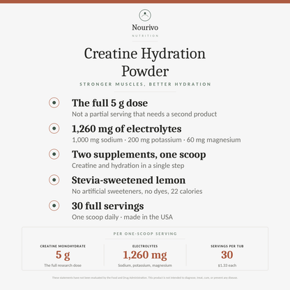 Creatine Hydration Powder