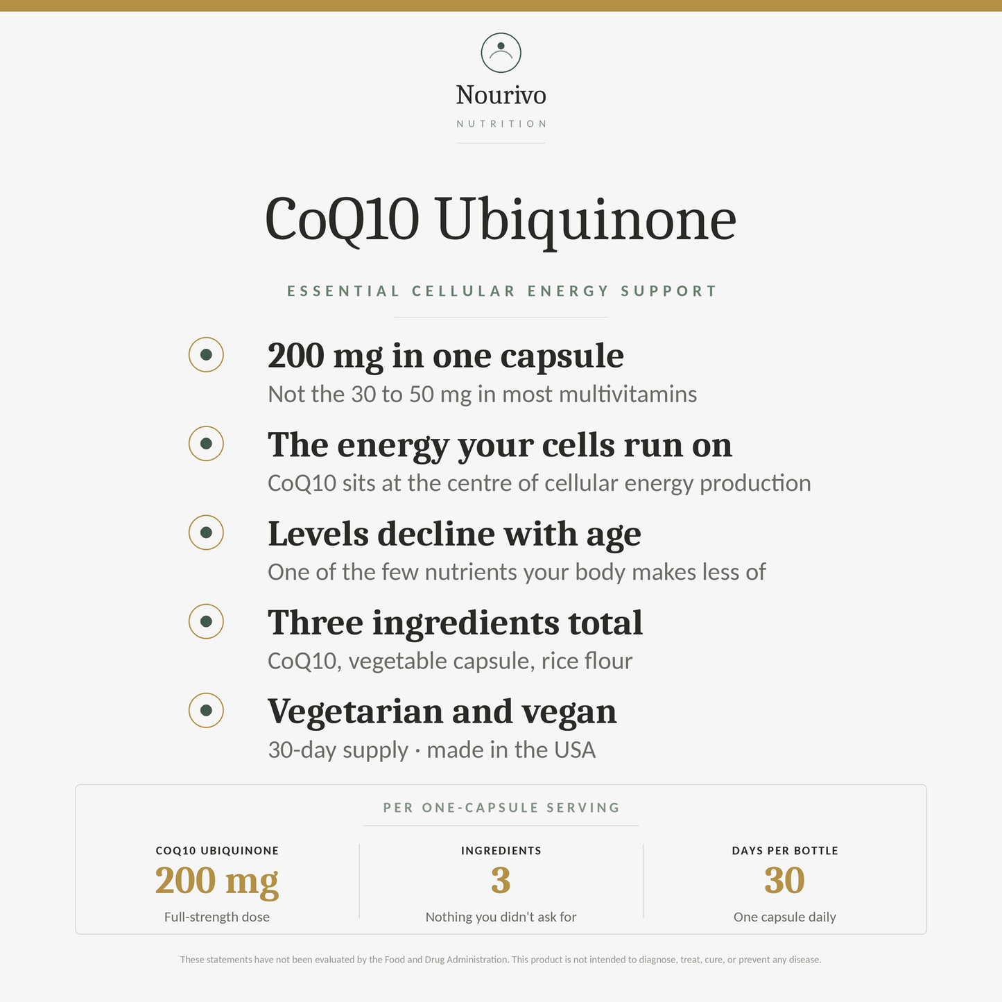 CoQ10 Ubiquinone
